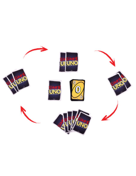 Games JLH43 gioco da tavolo Liar's UNO Carta da gioco Sostituzione
