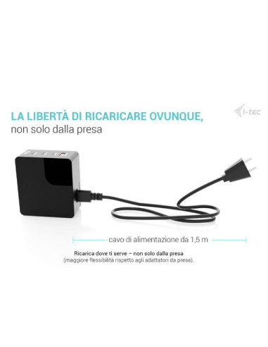 UNIVERSAL CHARGER USB-C PD 3.0 140W