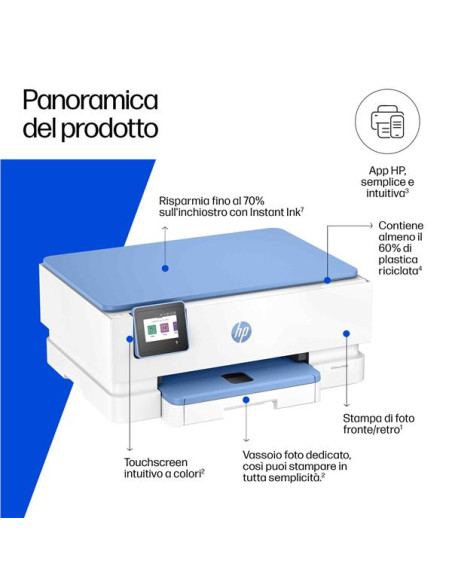 HP ENVY PHOTO 7231 ALL-IN-ONE