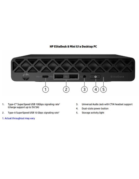 HP EDESK 8 MINI G1A R5 16/512 W