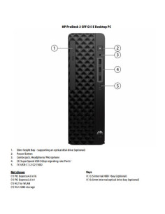 PROD2 SFF G1IEI5145008GB/512 2
