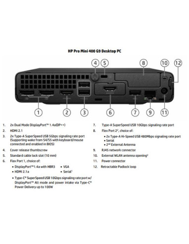 PRO MINI 400 G9 I3 8 256 W11P