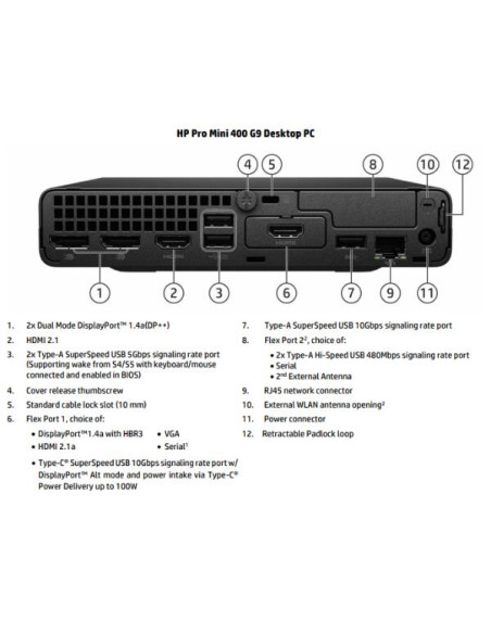 PRO MINI 400 G9 I3 8 256 W11P