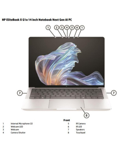 EBK X G1A R9 AI HX 32/1TB OLED W11