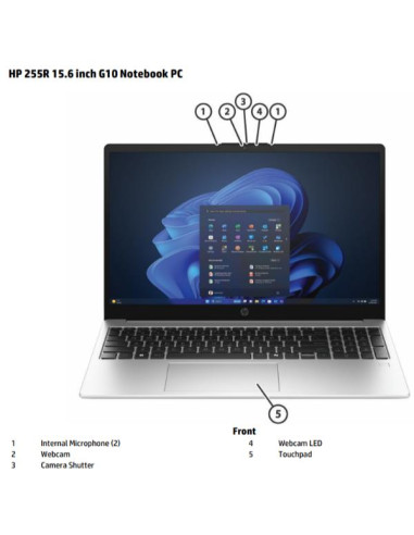 HP 255R G10 R5 8/512 GB FDOS 1YW