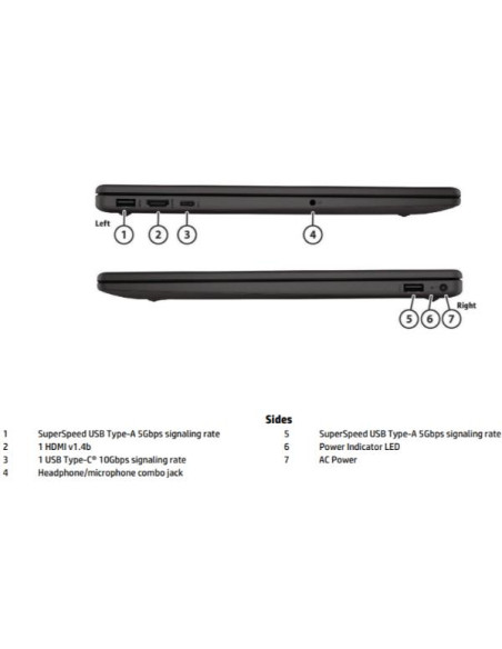HP 255R G10 R5 8/512 GB FDOS 1YW