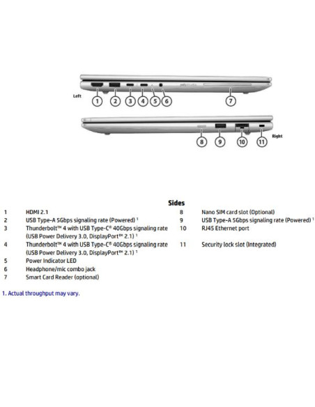 HP EBK 6 G1I 14 U7 255U 14 16GB/512