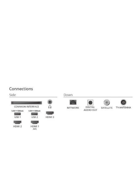 32 HD TV SMART TITAN OS