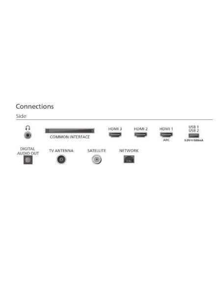 40 FHD QLED TV SMART AMBILIGHT TITA