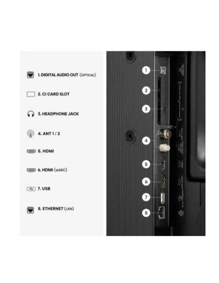 32 A59S QLED FHD SMART VIDAA