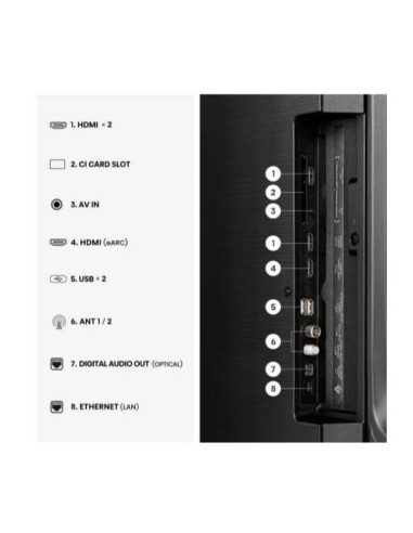 55 A69S 4K UHD SMART VIDAA