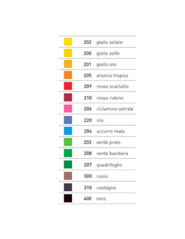 RISMA LE CIRQUE 160G NERO A4