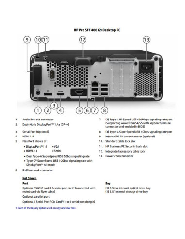 PRO SFF 400 G9 I3 8 512 W11P