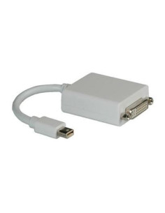 MINI DISPLAYPORT-DVI 2