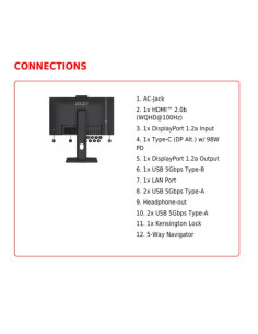 PRO MP245PDG E14 2
