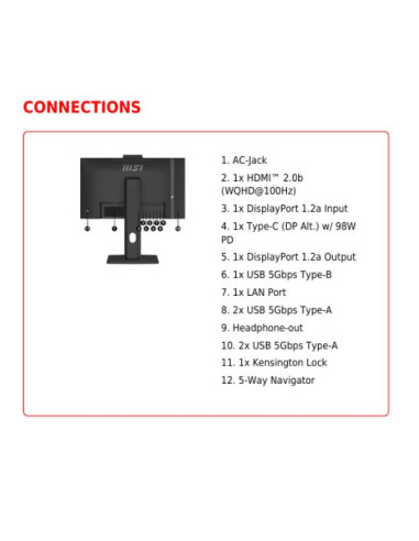 PRO MP245PDG E14