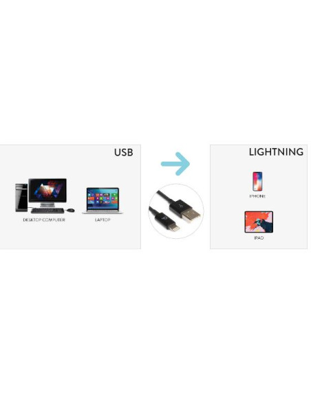 CAVO USB-A TO LIGHTNING 8PIN 2 MT