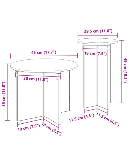 Set tavolini 2 pcs Rovere Artigianale Legno ingegnerizzato