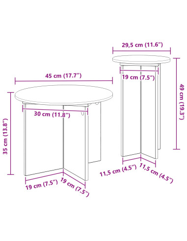 Set tavolini 2 pcs Grigio Cemento Legno ingegnerizzato