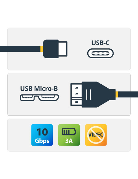StarTech.com Cavo USB-C a micro USB-B - USB 3.1 (10Gbps) - 1m