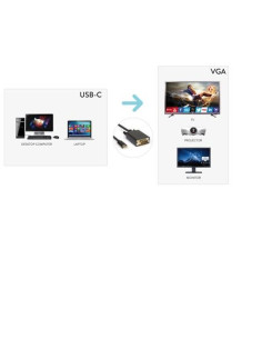 CAVO USB TIPO C TO VGA M 1080P 2