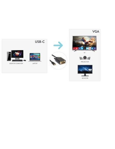 CAVO USB TIPO C TO VGA M 1080P