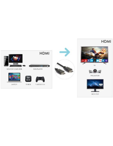 CAVO MONITOR TV HDMI 2.0 4K MASCHIO