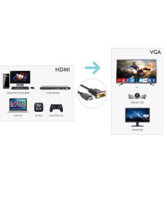 CAVO HDMI TO VGA 180CM 2