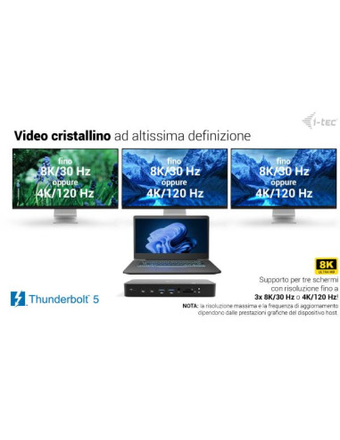 I-TEC THUNDERBOLT4 3 DISPLAY PD140W