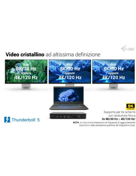 I-TEC THUNDERBOLT4 3 DISPLAY PD140W