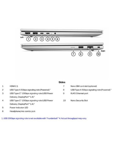 PBK 4 G2AH 14 R5 16/512 UMA 3YW