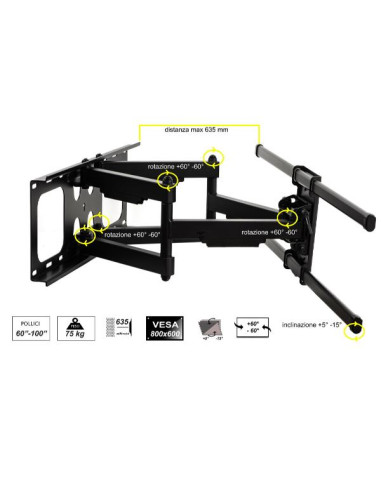 STAFFA A MURO MONITOR TV 60-100