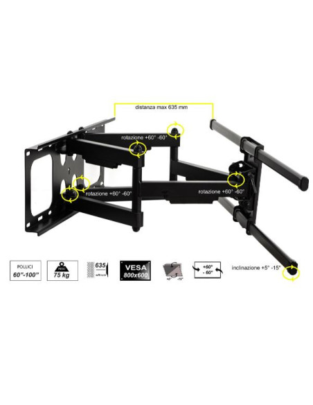 STAFFA A MURO MONITOR TV 60-100