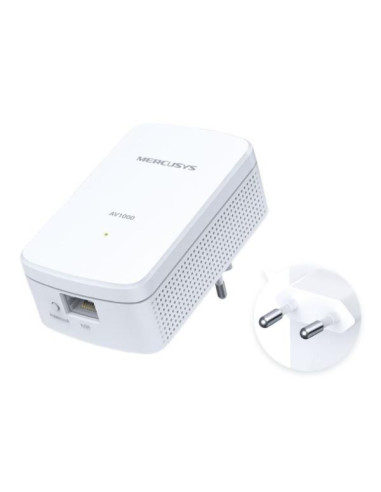 AV1000 POWERLINE STARTER KIT