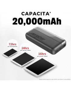 POWER BANK MAX 20000MAH USB C A