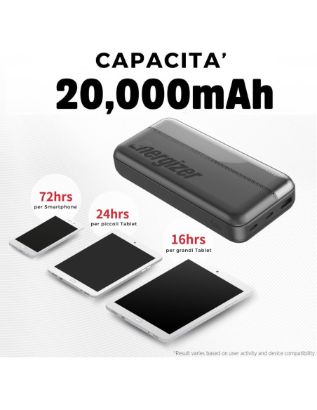 POWER BANK MAX 20000MAH USB C A