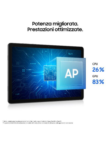 GALAXY TAB A11+ 5G 128GB EE