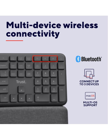 KEYRA ERGO MULTI WRLS KEYBOARD US