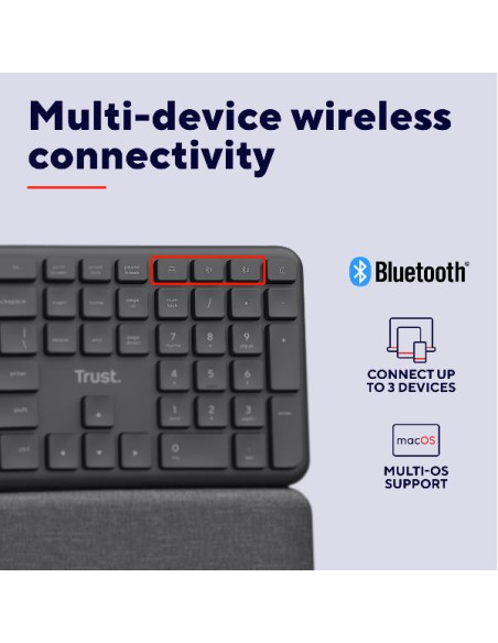 KEYRA ERGO MULTI WRLS KEYBOARD US