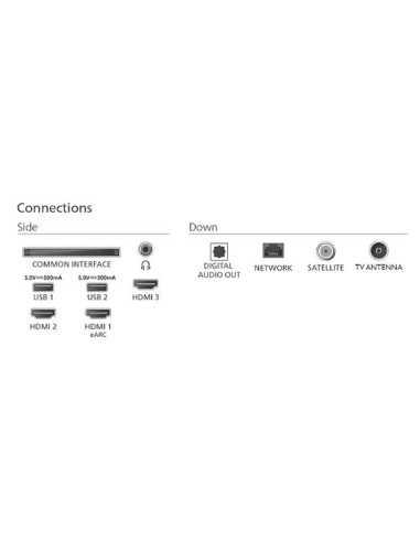 55 UHD QLED 4K TV SMART AMBILIGHT