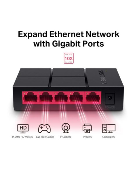5-PORT GIGABIT SWITCH
