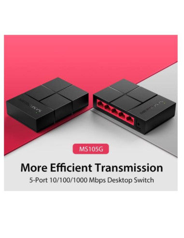 5-PORT GIGABIT SWITCH