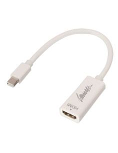 ADATTATORE MINI-DISPLAYPORT
