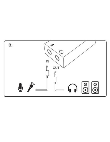 ADATTATORE AUDIO USB VS JACK 3 5 X2