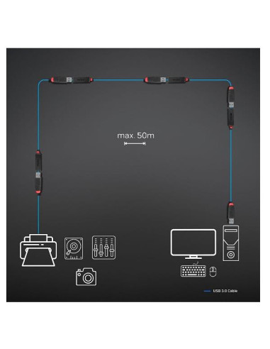 PROLUNGA ATTIVA USB 3.0 SLIM  8M