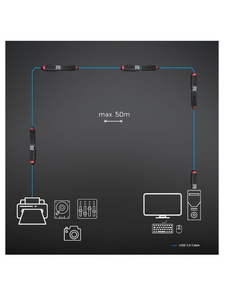 PROLUNGA ATTIVA USB 3.0 SLIM  8M