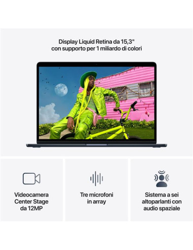 MBA 15 MDN/10C GPU/24GB/1TB