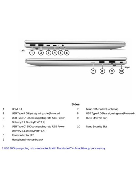 PBK 4 G2I 16 U7 16/512 UMA 3YW