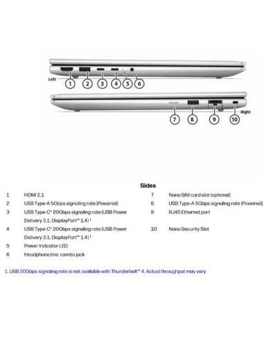 PBK 4 G2I 14 U5 24/512 UMA 3YW