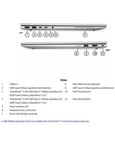 EBK 6 G2A 16 R7 16/512 UMA 3YW 2